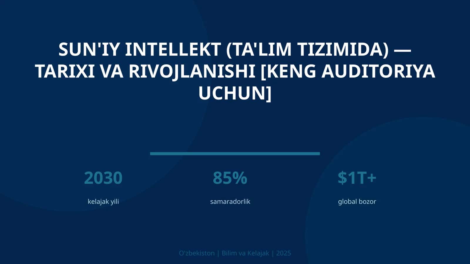 Sun'iy intellekt (ta'lim tizimida) — tarixi va rivojlanishi [keng auditoriya uchun]