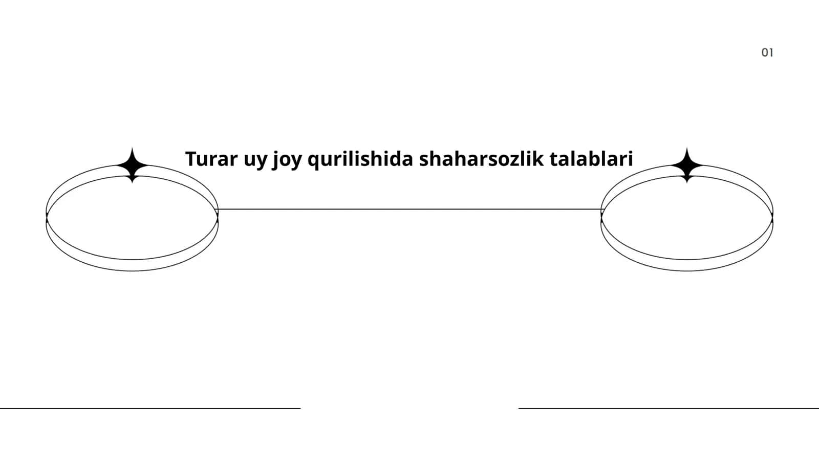 Turar uy joy qurilishida shaharsozlik talablari