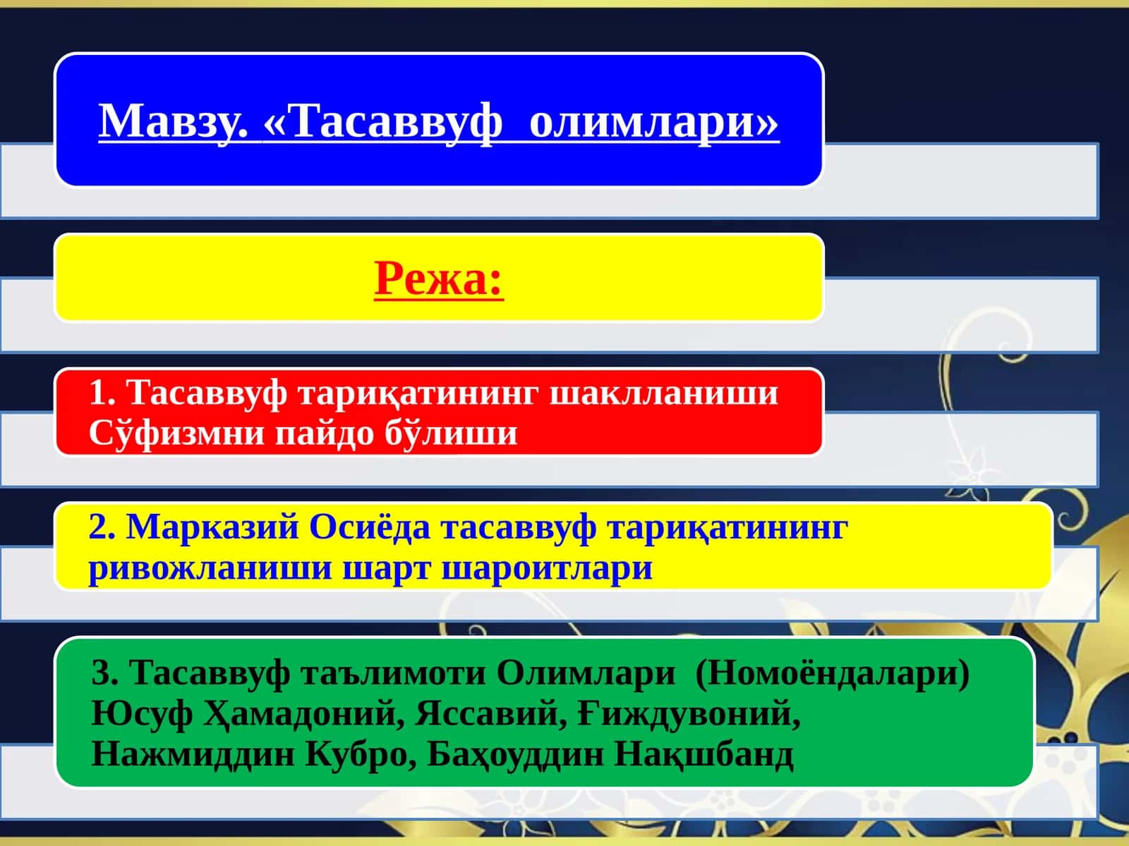 Тасаввуф Шарқ маънавияти тарихи