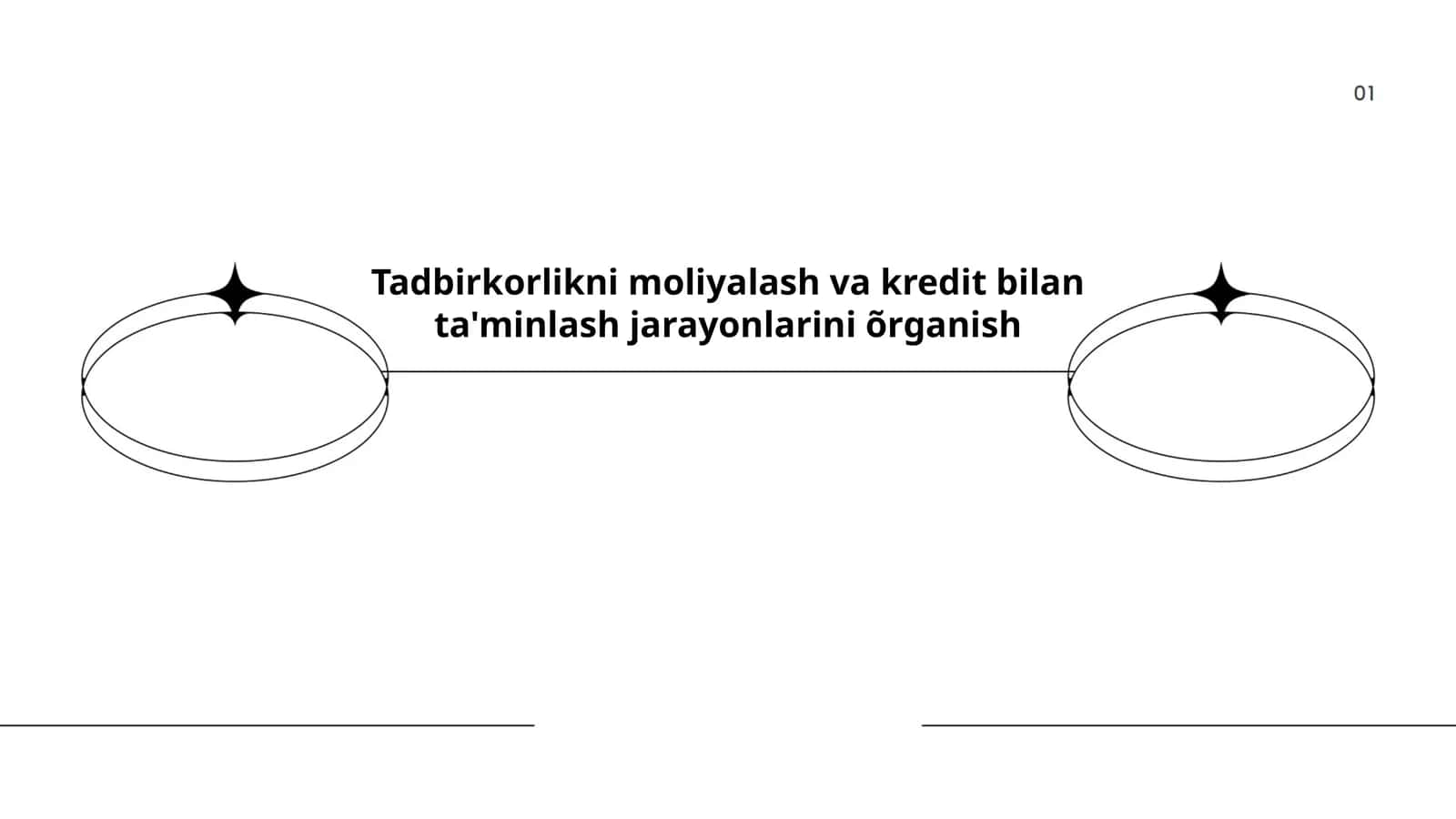 Tadbirkorlikni moliyalash va kredit bilan ta'minlash jarayonlarini õrganish