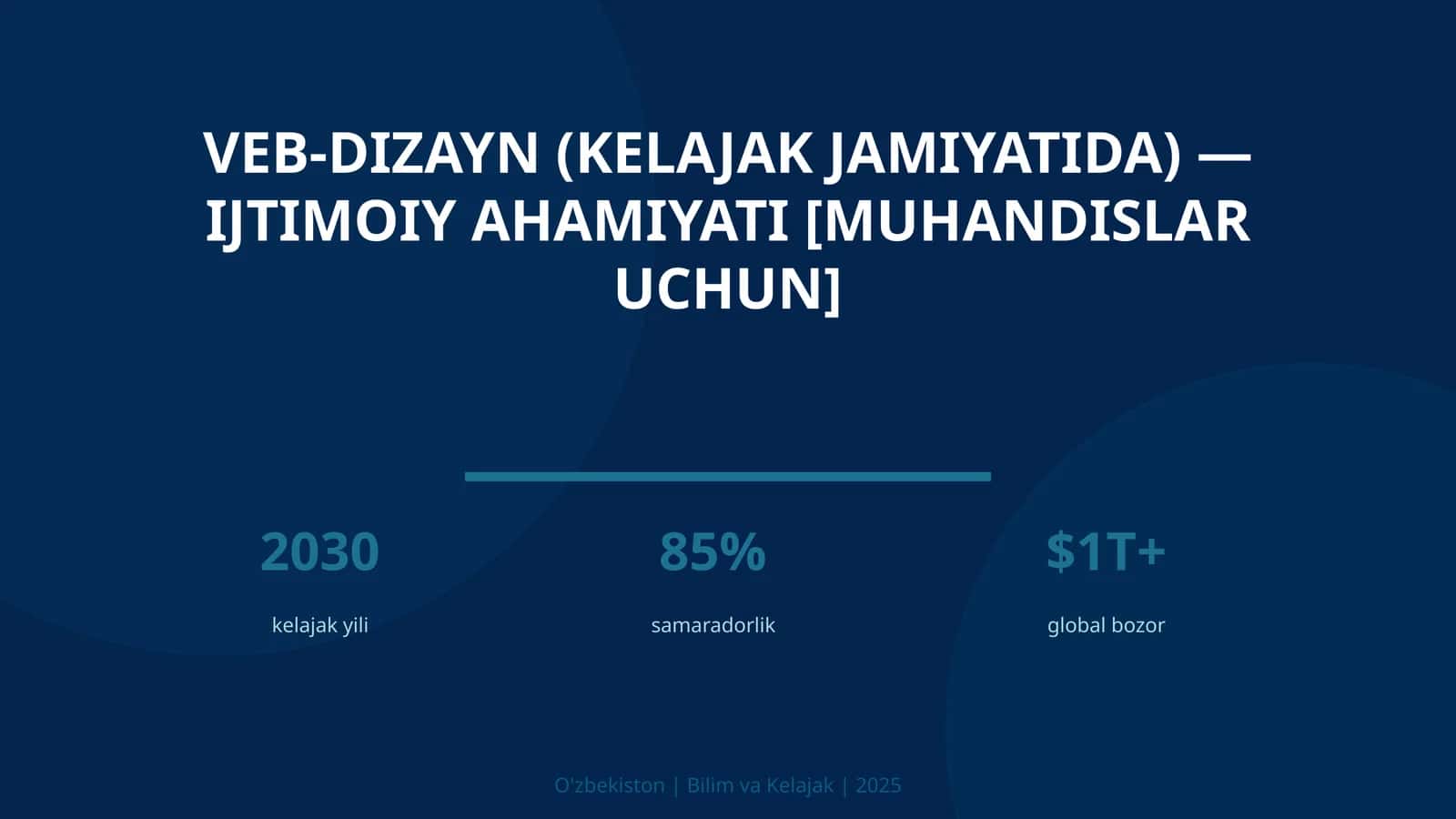 VEB-DIZAYN (KELAJAK JAMIYATIDA) — IJTIMOIY AHAMIYATI [MUHANDISLAR UCHUN]