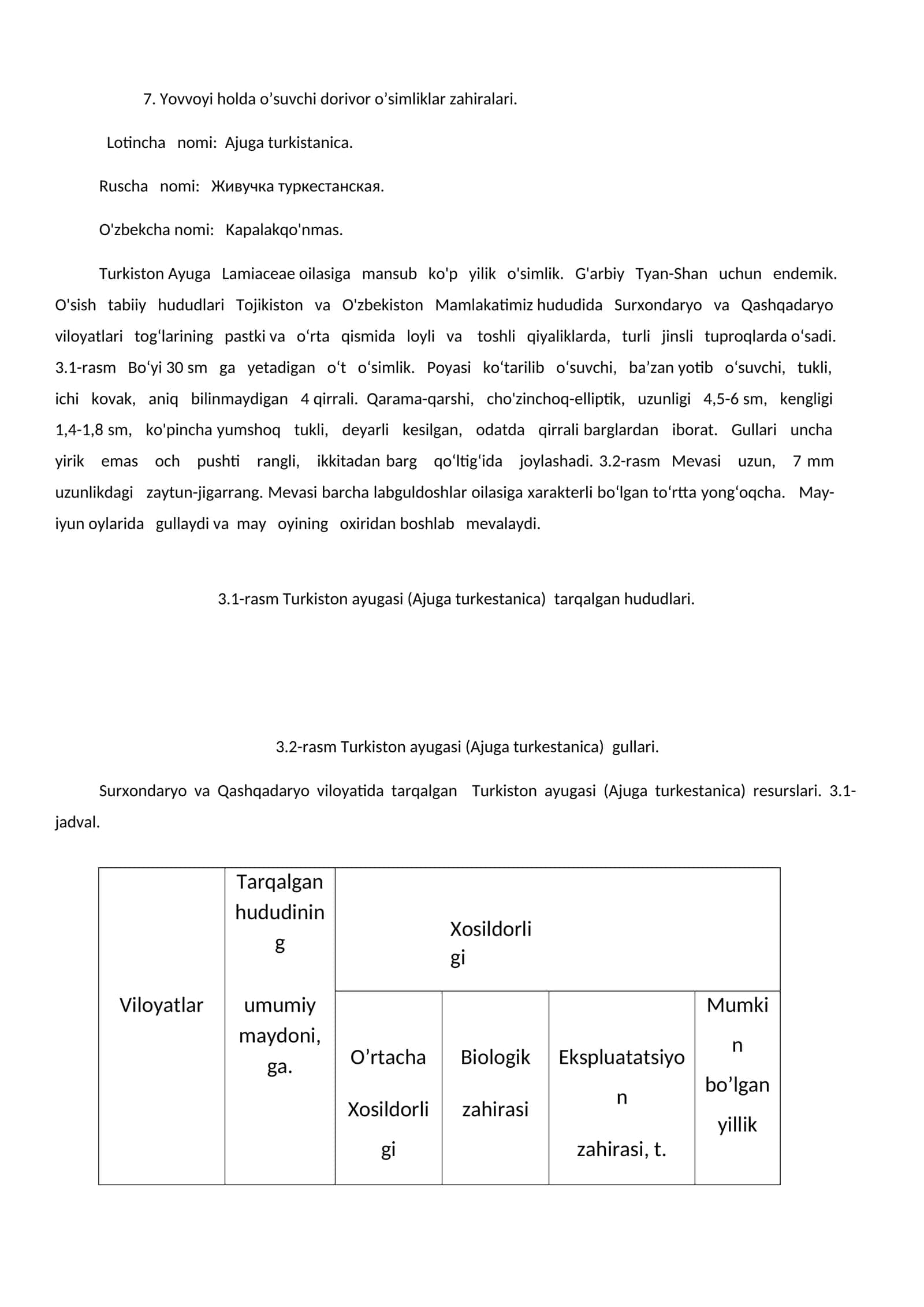 Kapalakqo'nmas