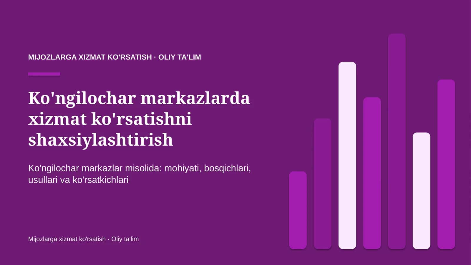 Ko'ngilochar markazlarda xizmat ko'rsatishni shaxsiylashtirish
