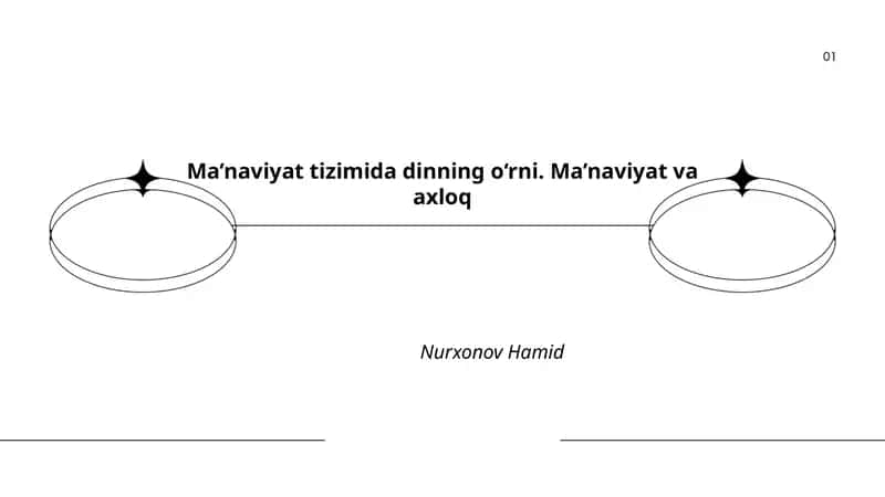 Din va ma'naviyat munosabatlari