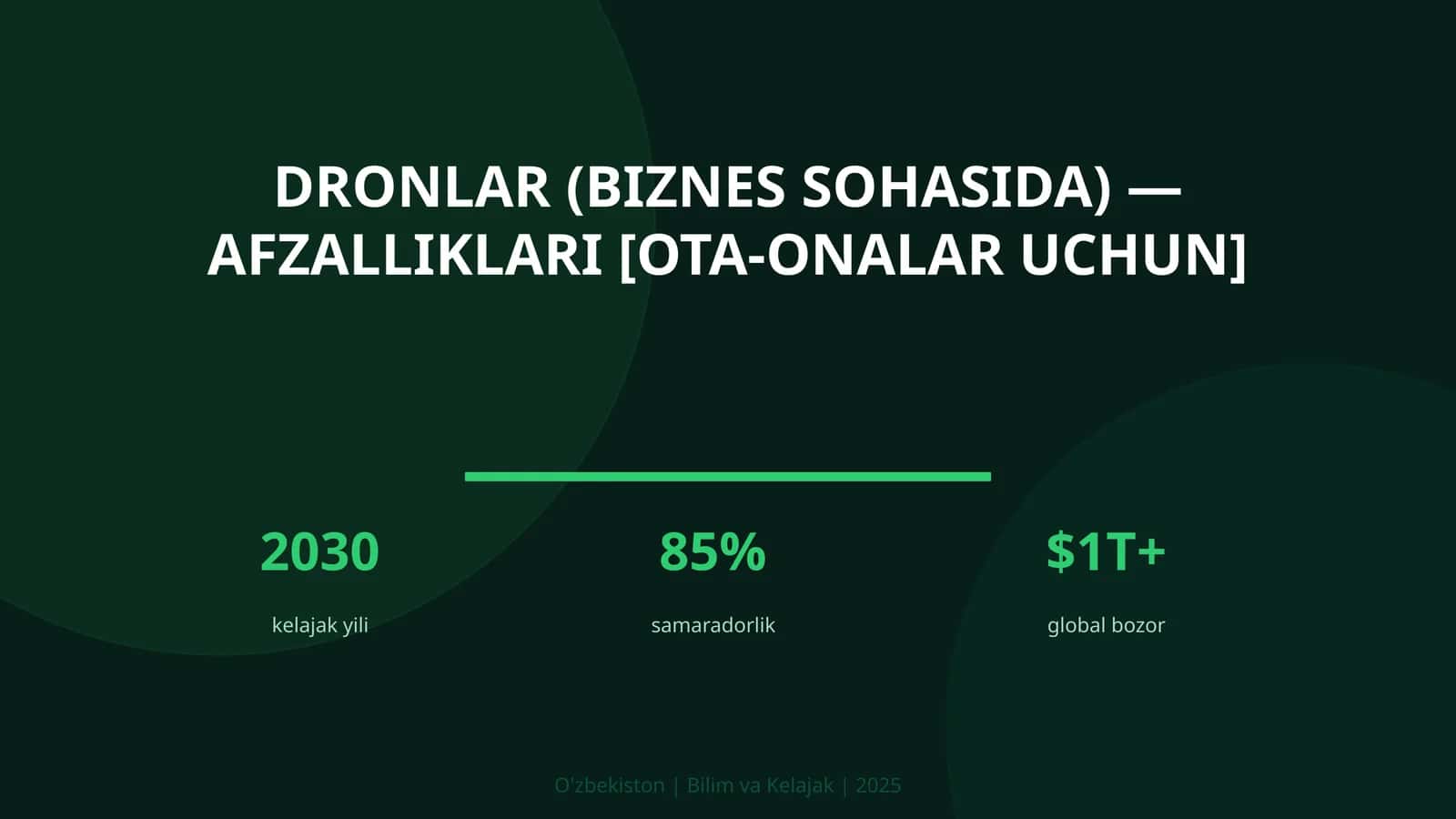 DRONLAR (BIZNES SOHASIDA) — AFZALLIKLARI [OTA-ONALAR UCHUN]