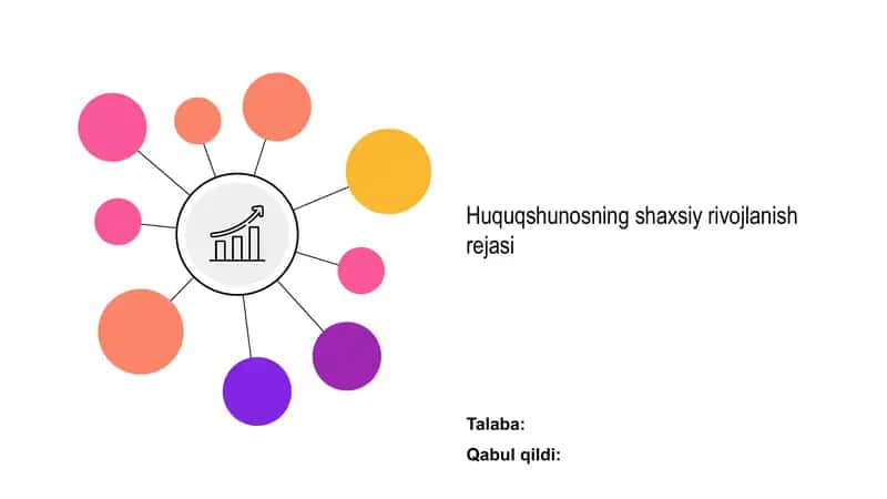 Huquqshunosning shaxsiy rivojlanish rejasi