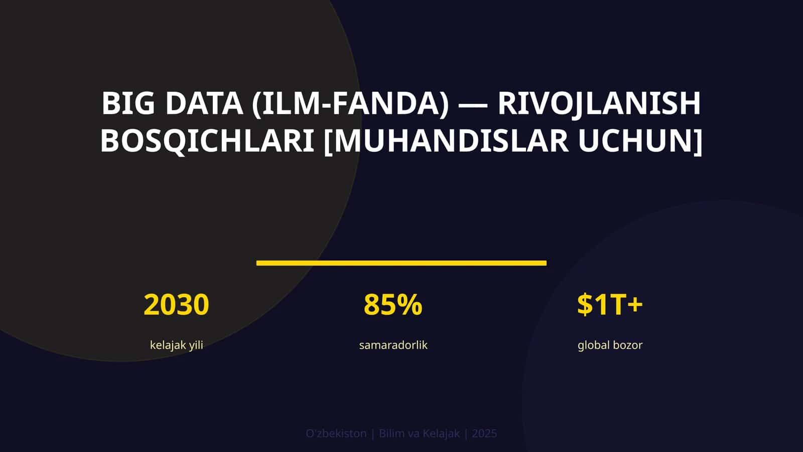 Big Data (ilm-fanda) — rivojlanish bosqichlari [muhandislar uchun]