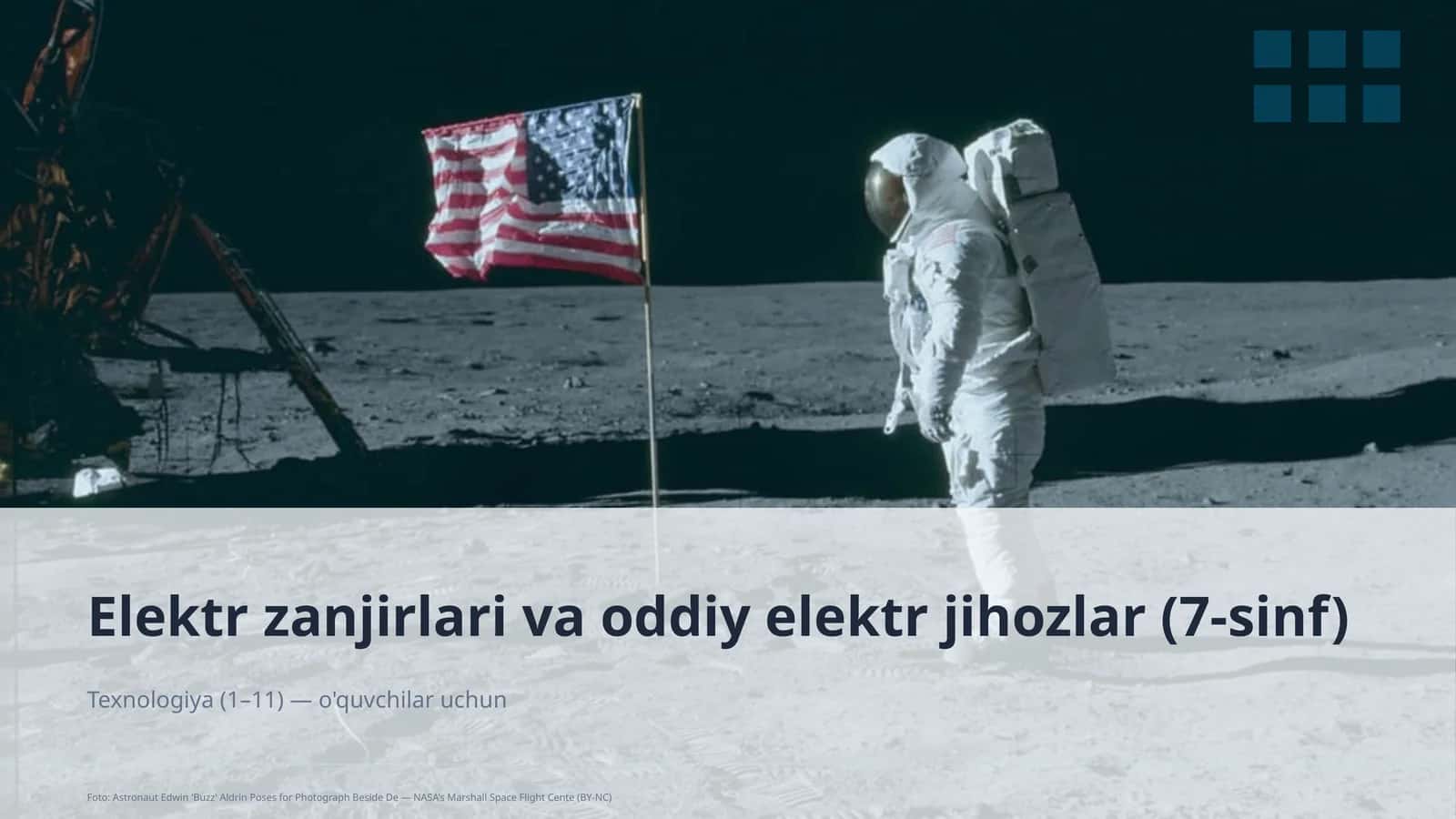 Elektr zanjirlari va oddiy elektr jihozlar (7-sinf)