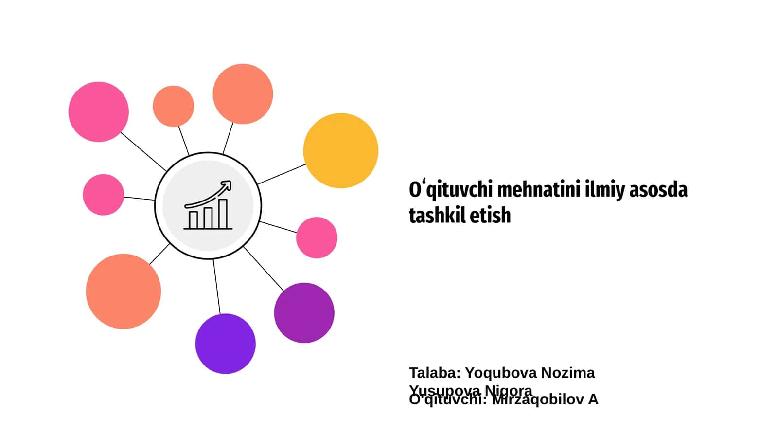 Oʻqituvchi mehnatining ilmiy asoslari