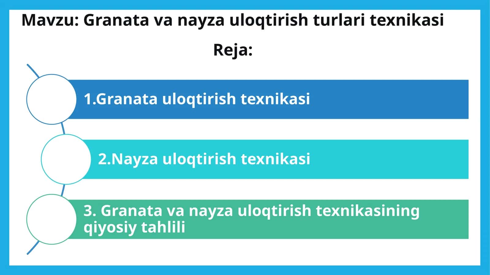 Granata va nayza uloqtirish turlari texnikasi