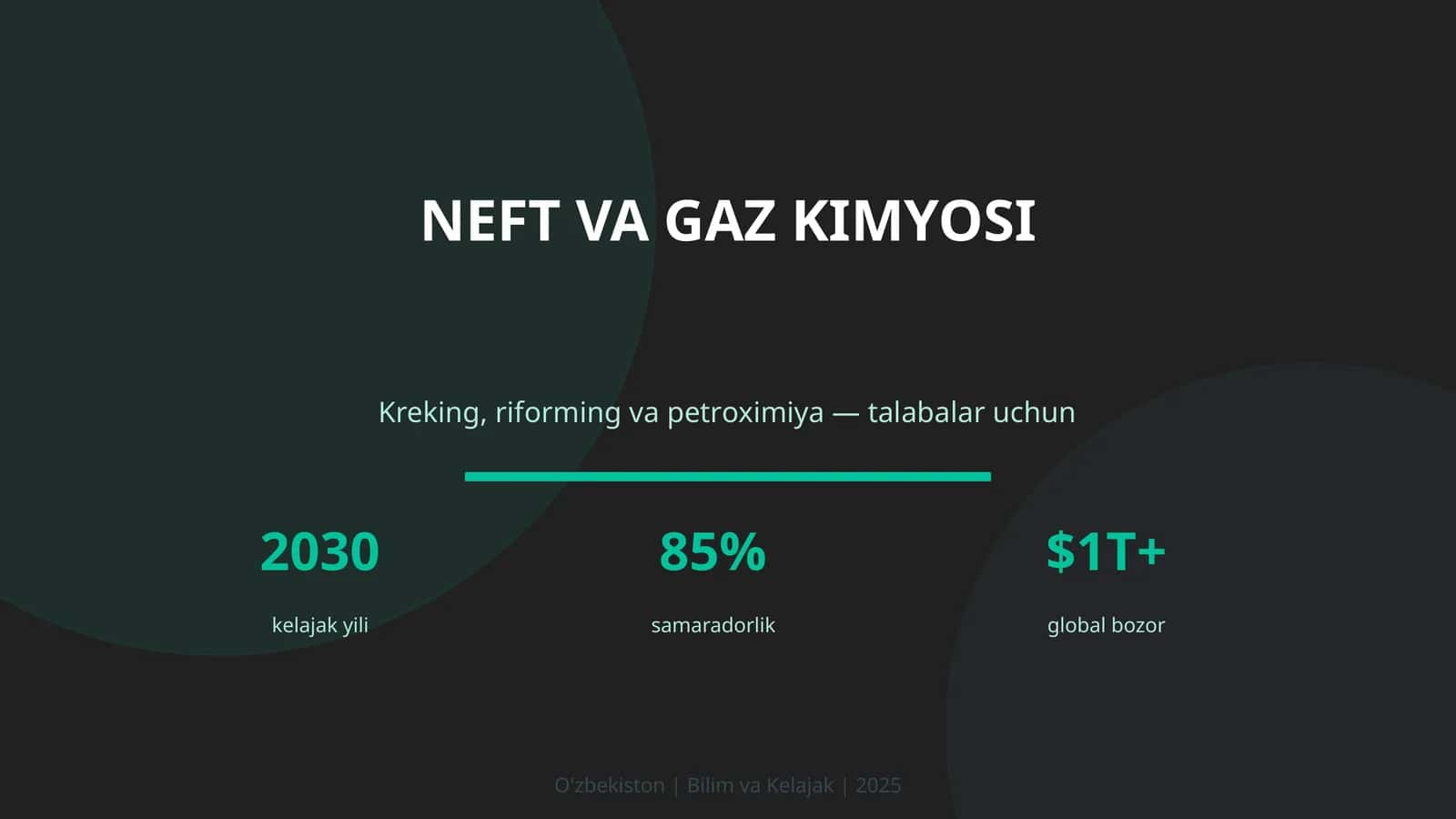 NEFT VA GAZ KIMYOSI