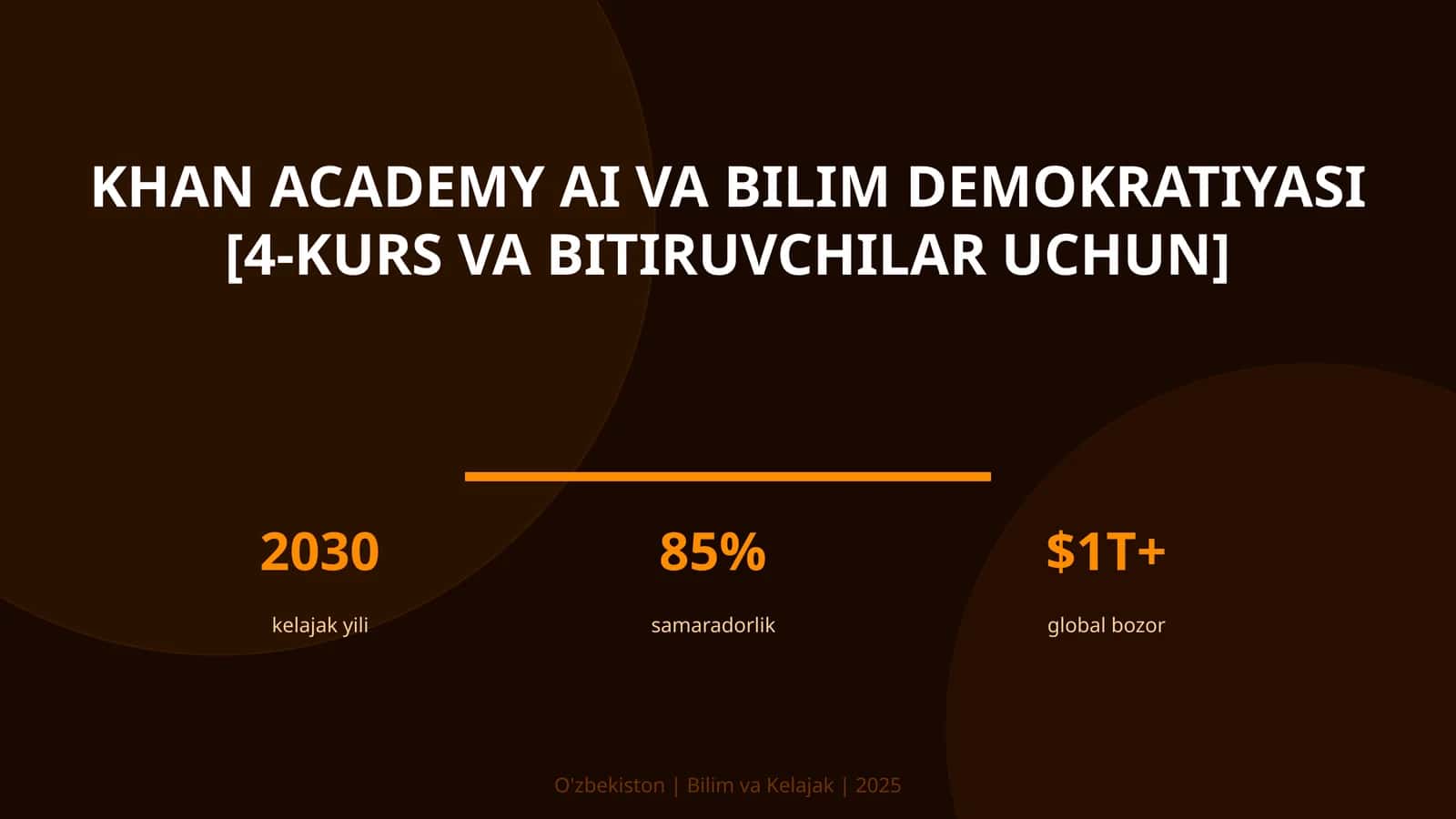 Khan Academy AI va bilim demokratiyasi [4-kurs va bitiruvchilar uchun]