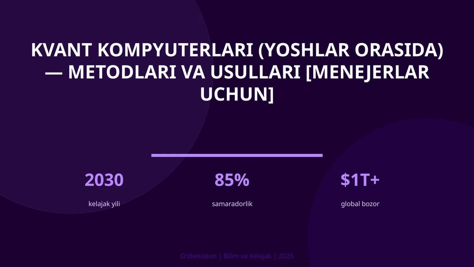 Kvant kompyuterlari (yoshlar orasida) — metodlari va usullari [menejerlar uchun]
