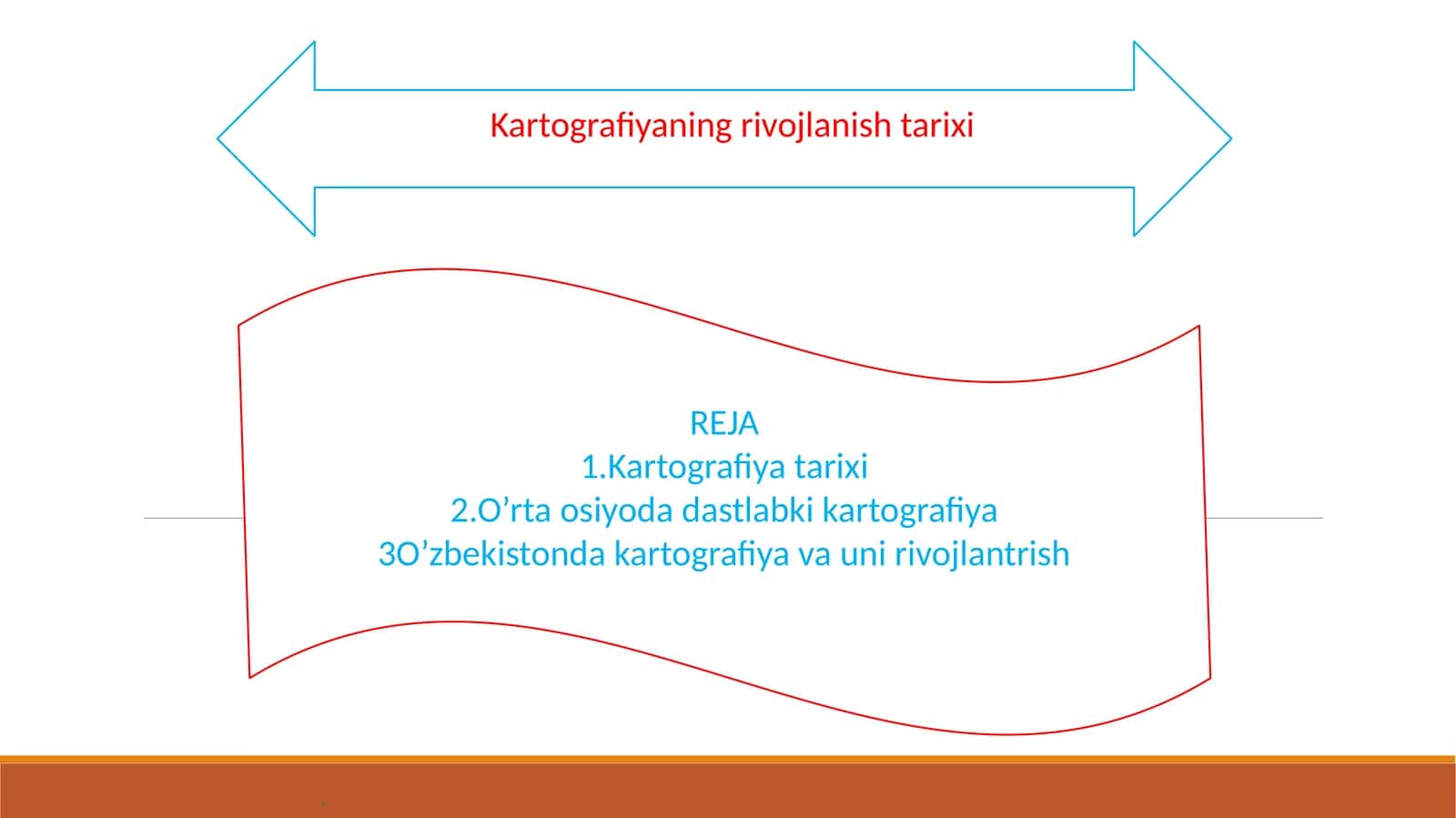 Kartografiyaning rivojlanishi tarixi