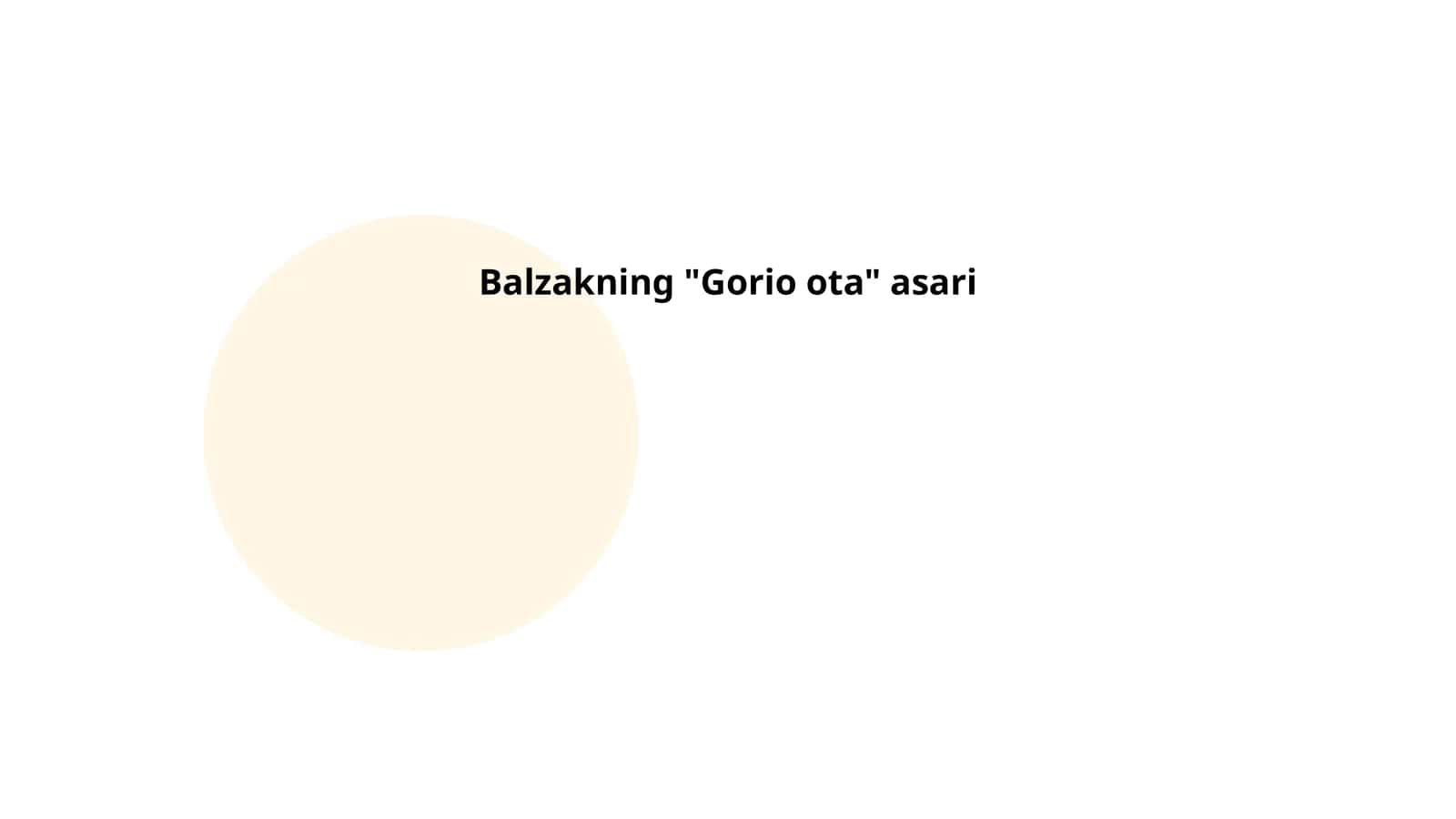 Balzakning "Gorio ota" asari