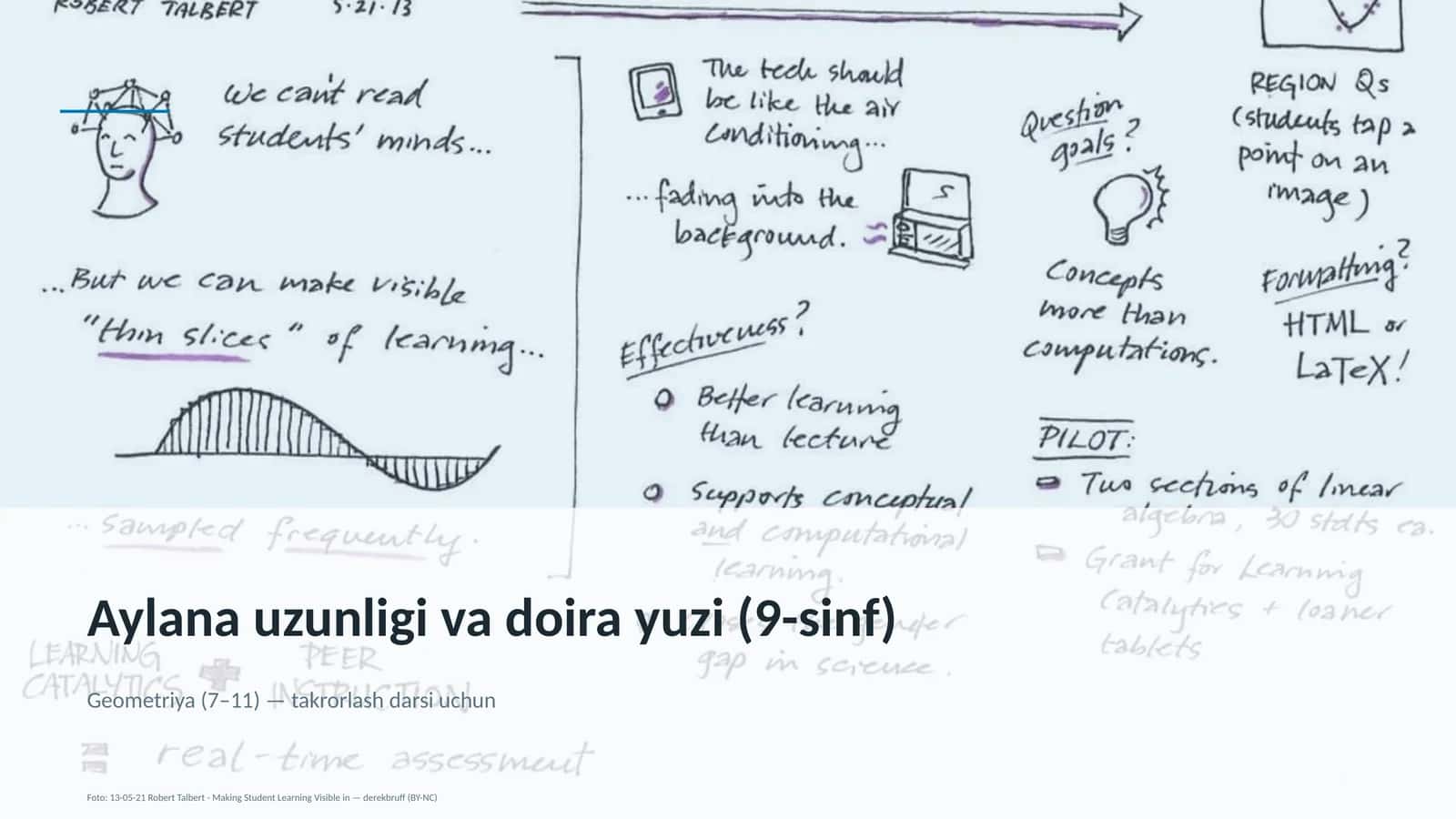Aylana uzunligi va doira yuzi (9-sinf)