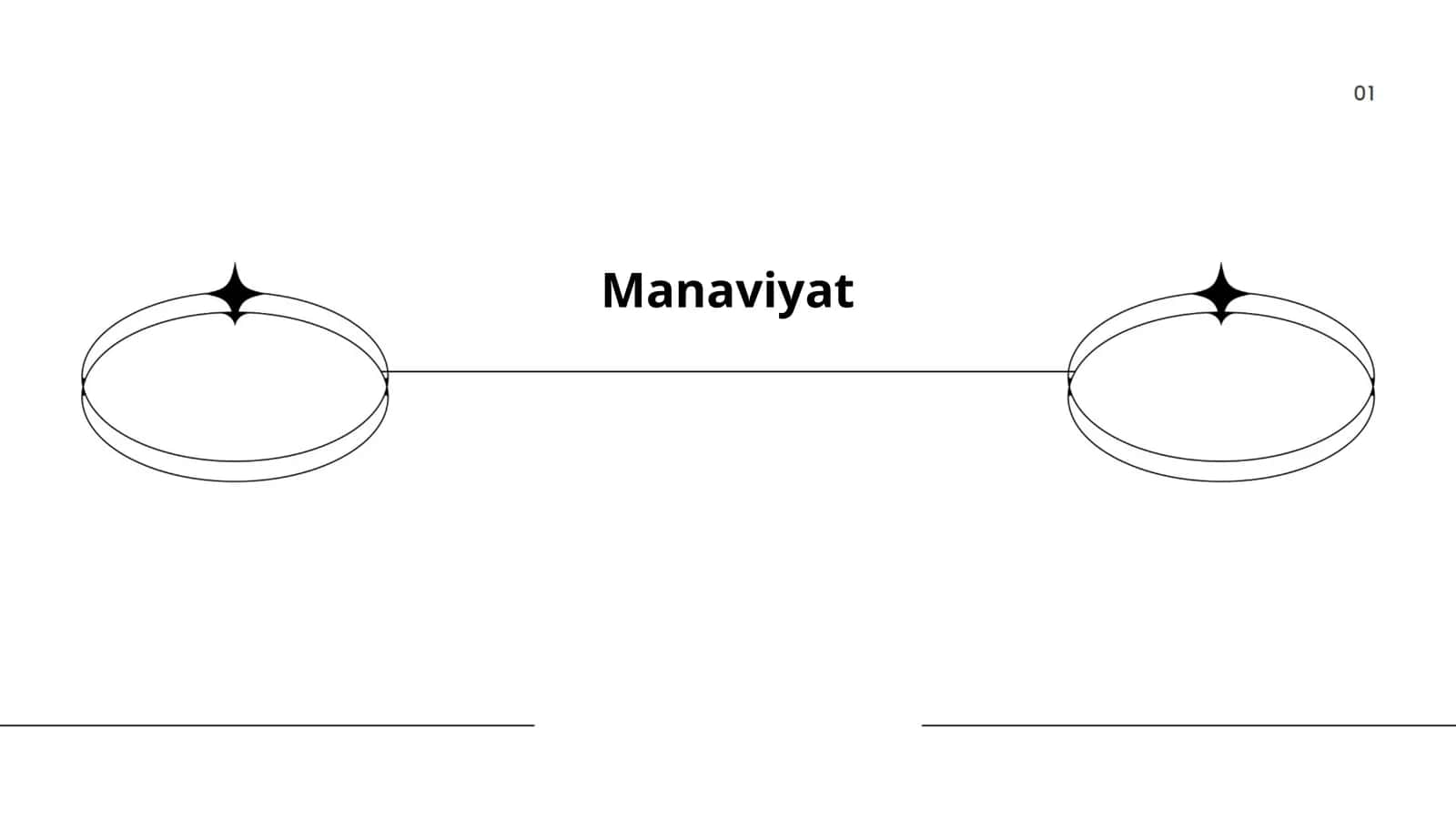 Manaviyat