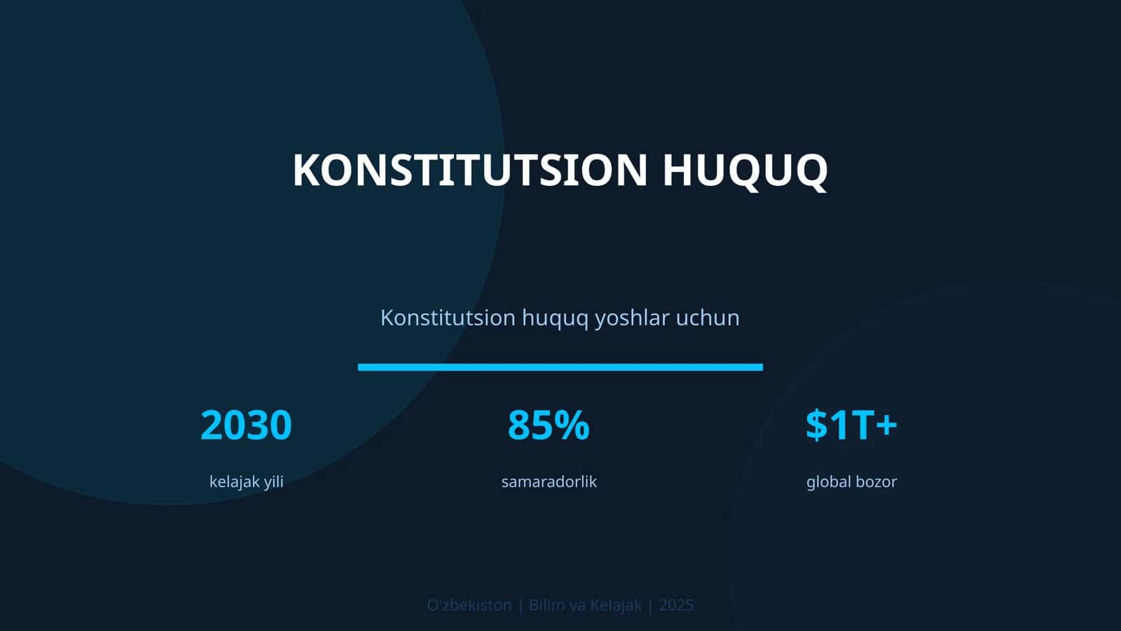 Konstitutsion huquq