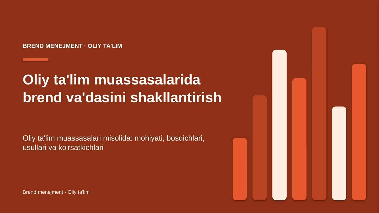 [Oliy ta'lim muassasalarida brend va'dasini shakllantirish]
