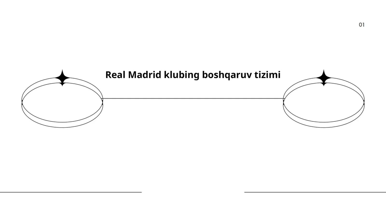 Real Madrid klubing boshqaruv tizimi