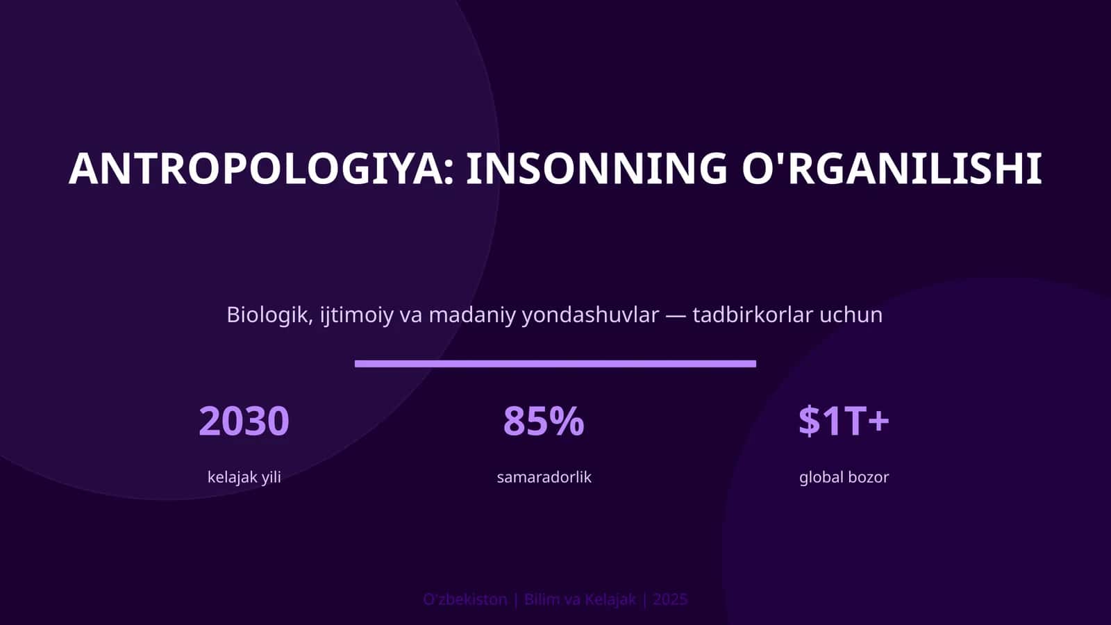Antropologiya: insonning o'rganilishi