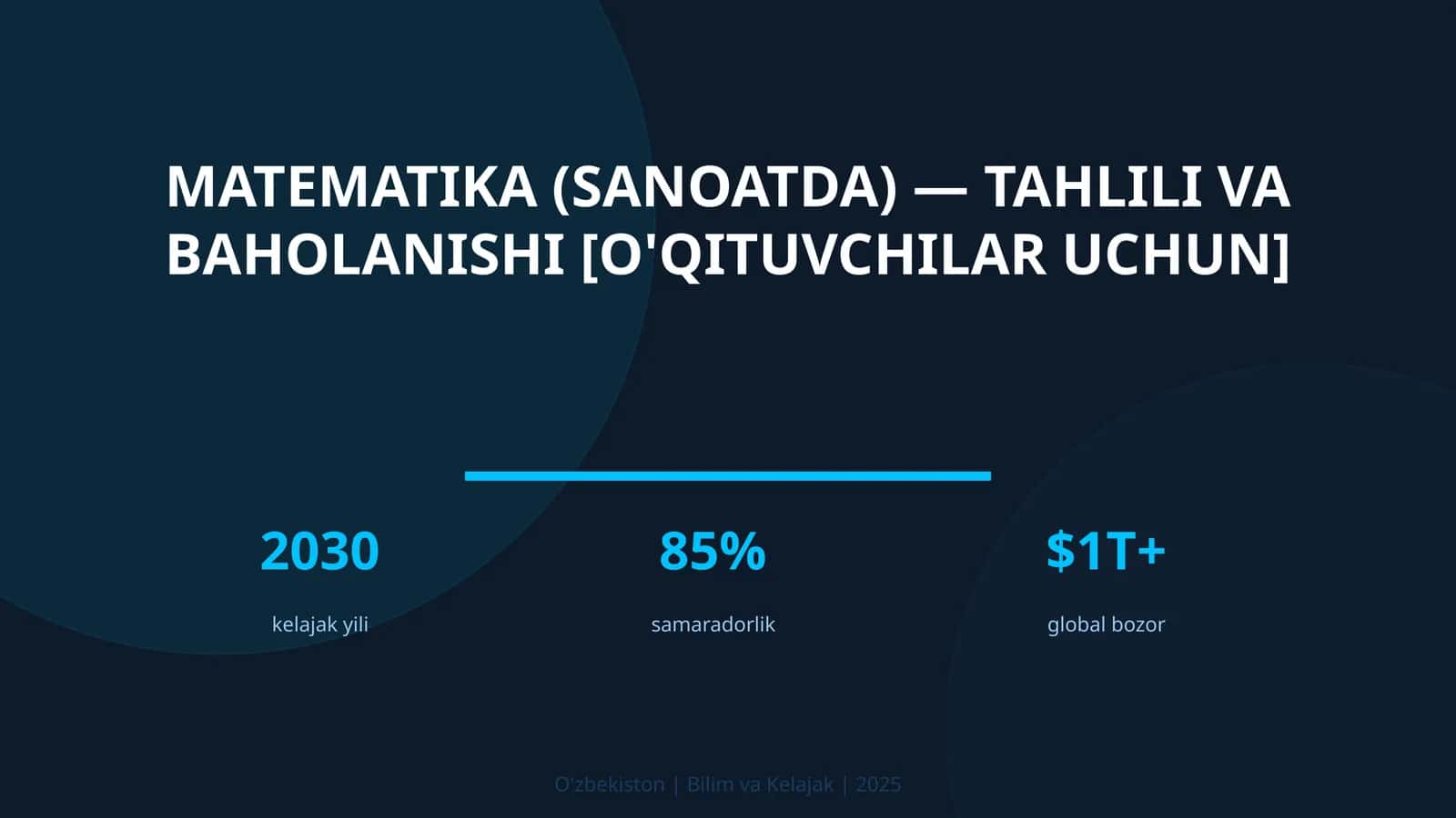 Matematika (sanoatda) — tahlili va baholanishi [o'qituvchilar uchun]
