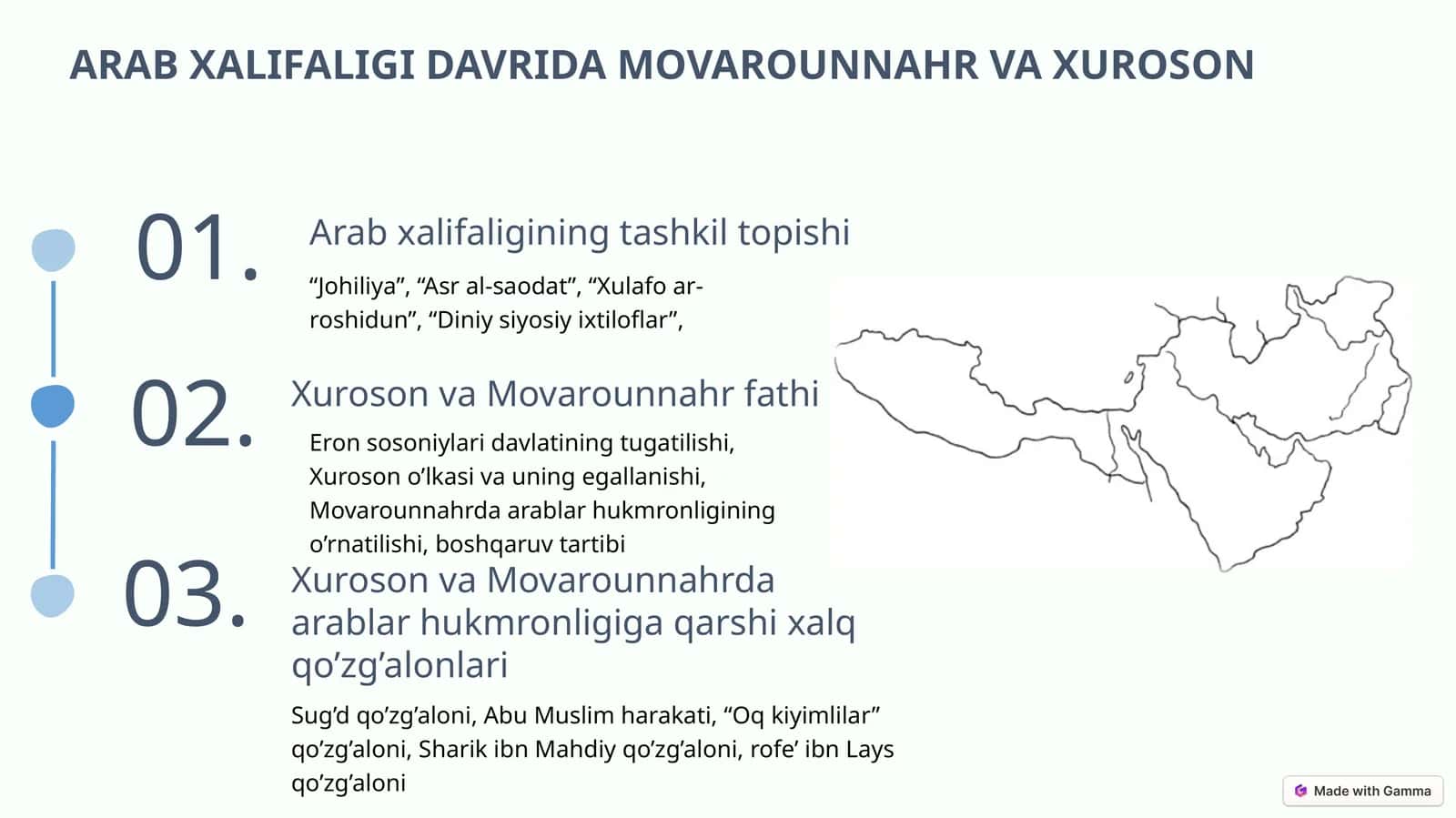 ARAB XALIFALIGI DAVRIDA MOVAROUNNAHR VA XUROSON