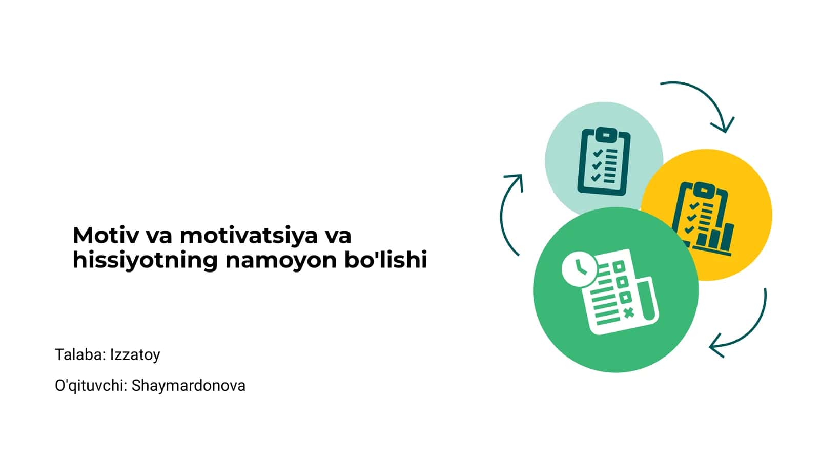Hissiyotlar va Motivatsiya