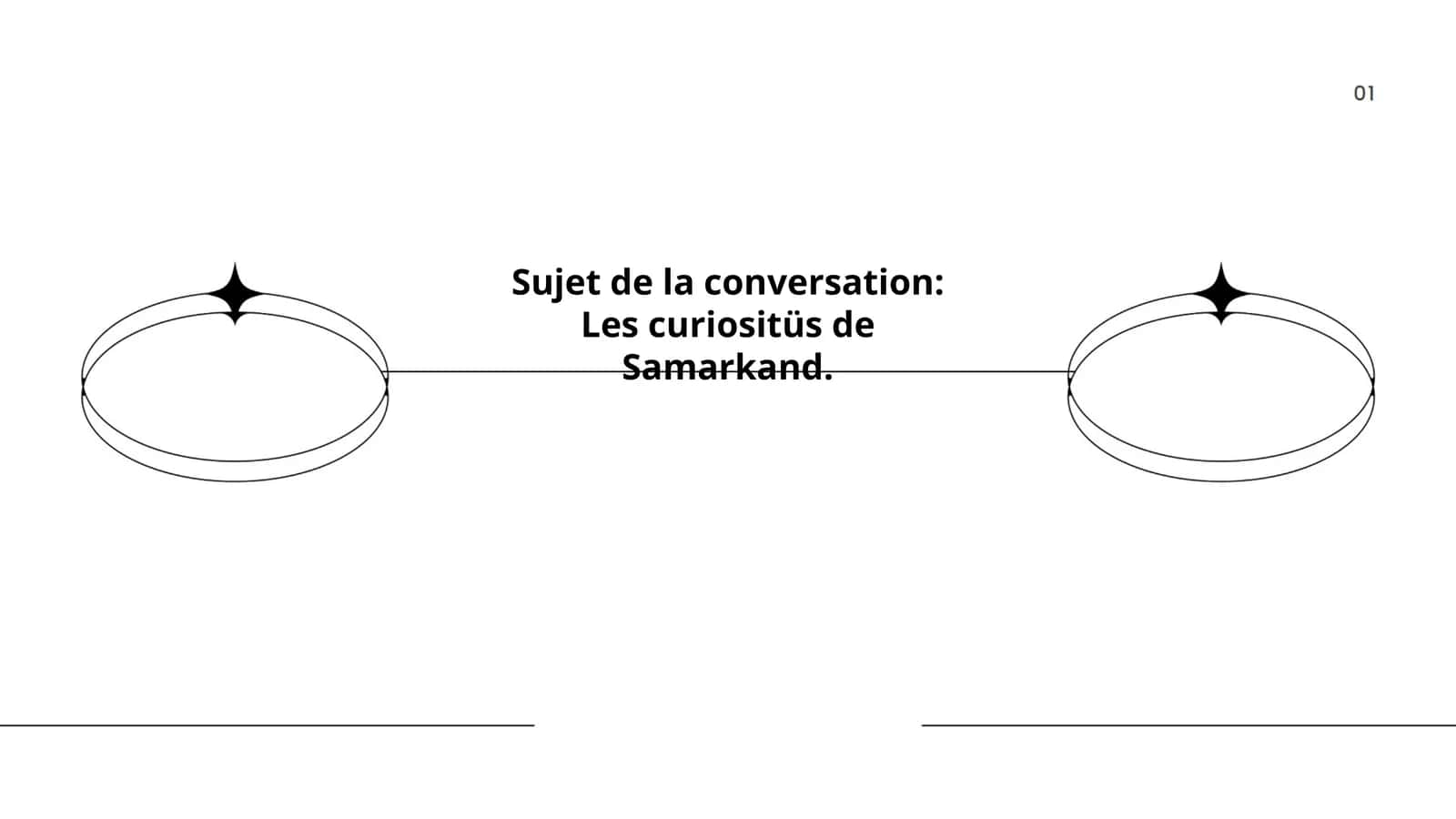 Les curiositüs de Samarkand