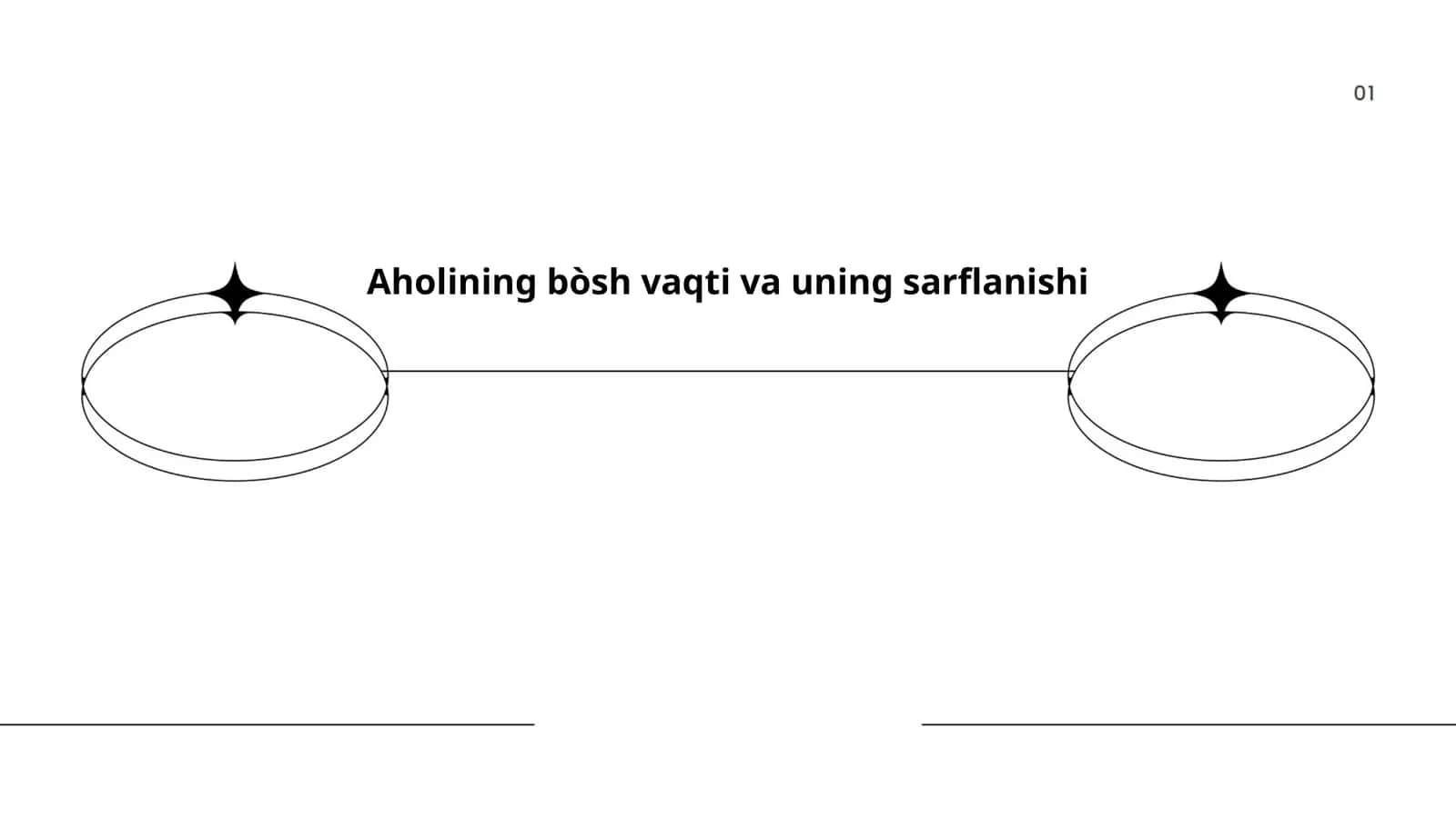 Tayyorlagan taqdimoti: Dam olish kunlari faoliyatlari, sport va jismoniy mashg'ulotlar, kitob o'qish odatlari. O