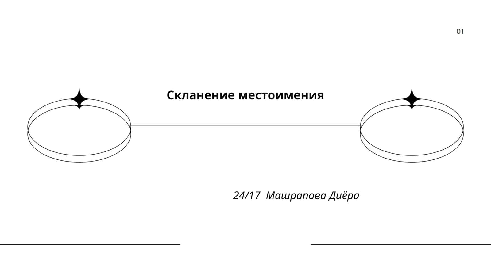 Склонение местоимения