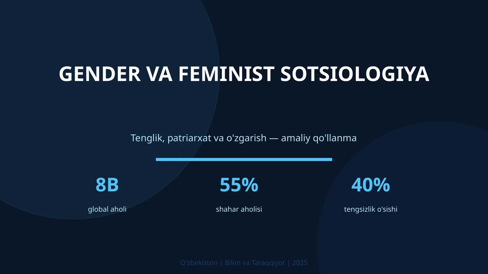 Gender va feminist sotsiologiya