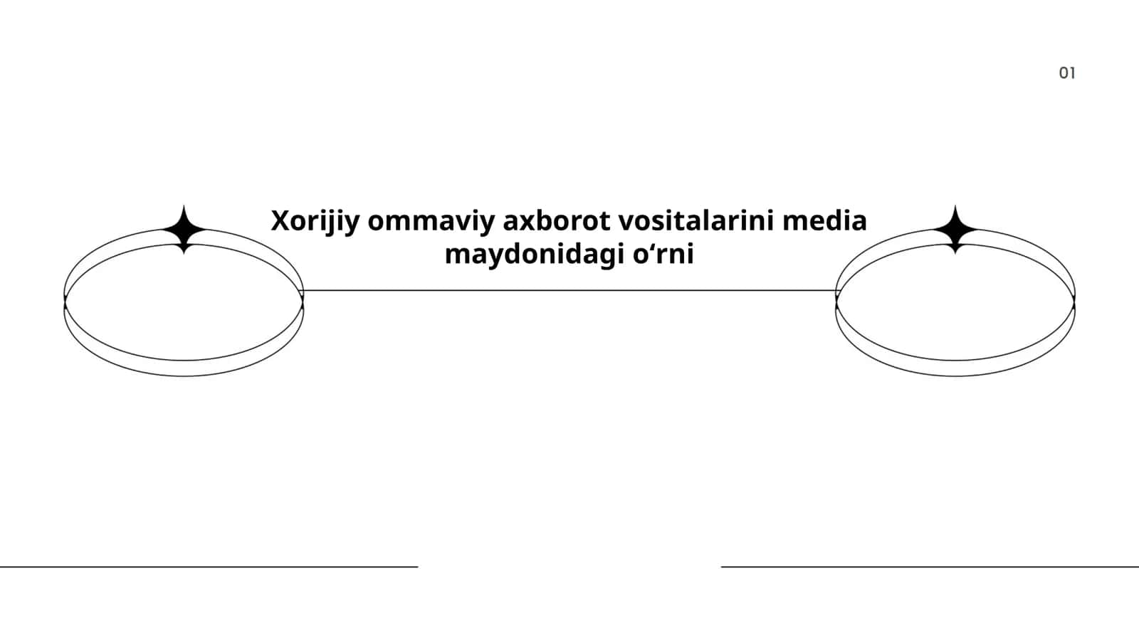 Xorijiy ommaviy axborot vositalarini media maydonidagi oʻrni