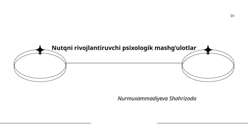Nutqni rivojlantiruvchi psixologik mashg‘ulotlar