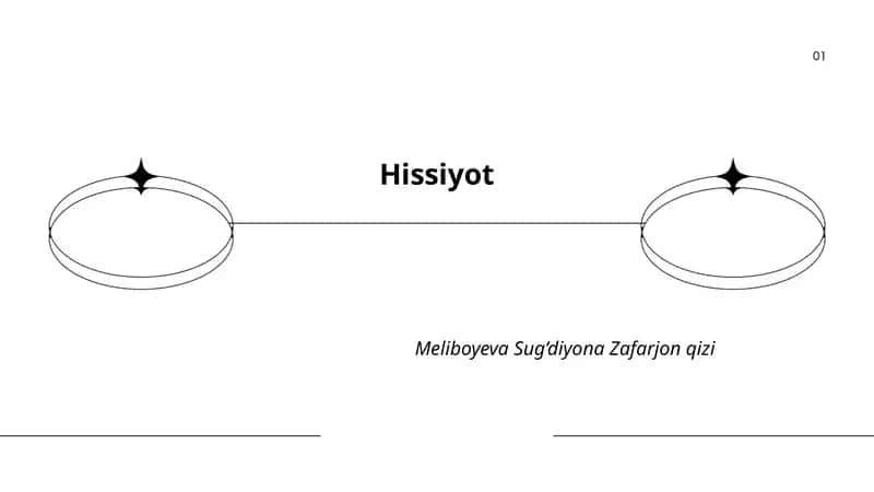 Hissiyotlar tushunchasi va turlari