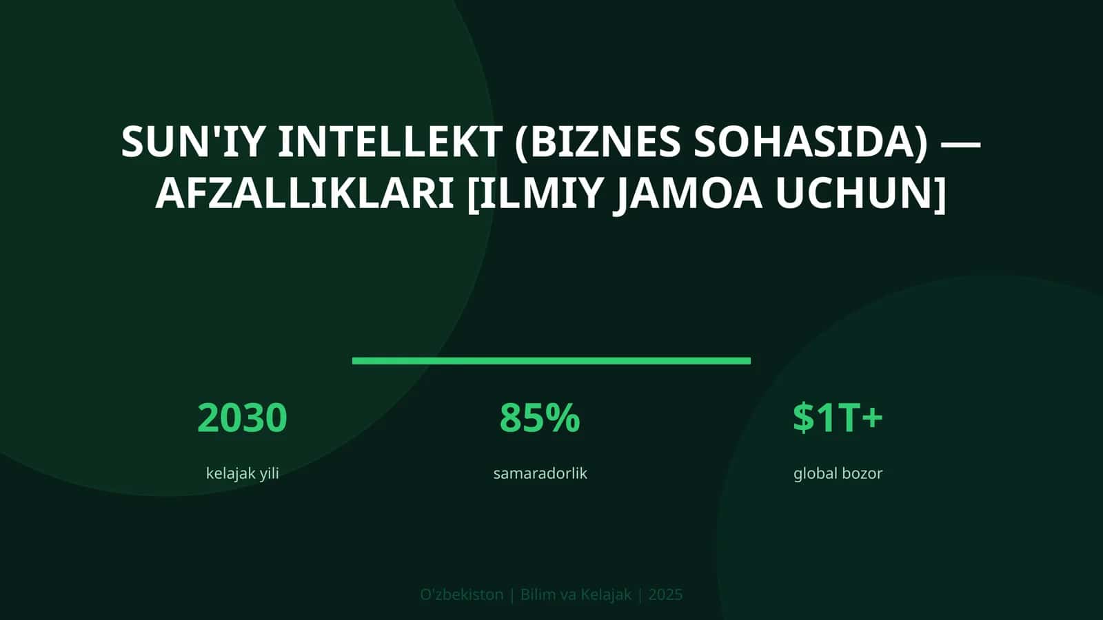 Sun'iy intellekt (biznes sohasida) — afzalliklari [ilmiy jamoa uchun]