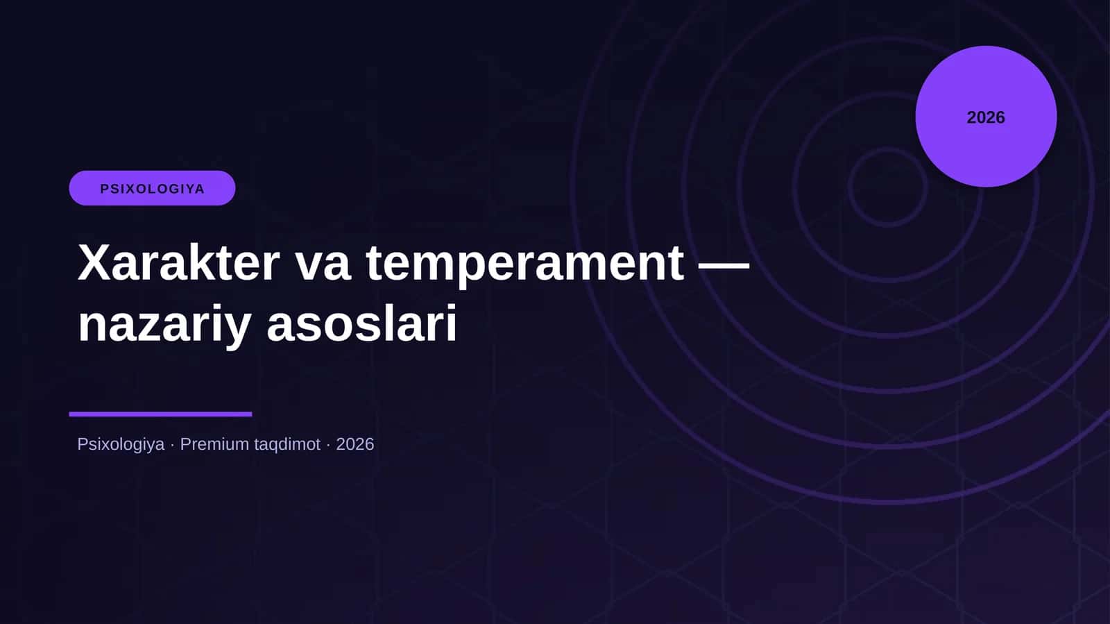 Xarakter va temperament — nazariy asoslari