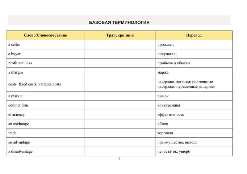 ЭКОНОМ ТЕРМИНЫ