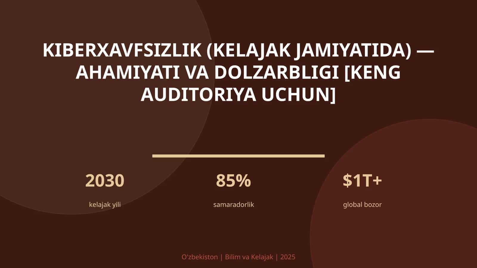 KIBERXAVFSIZLIK (KELAJAK JAMIYATIDA) — AHAMIYATI VA DOLZARBLIGI [KENG AUDITORIYA UCHUN]