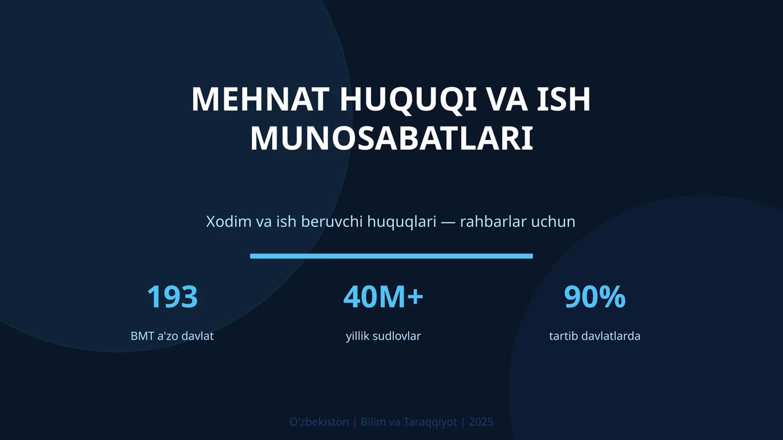 Mehnat Huquqi va Ish Munosabatlari