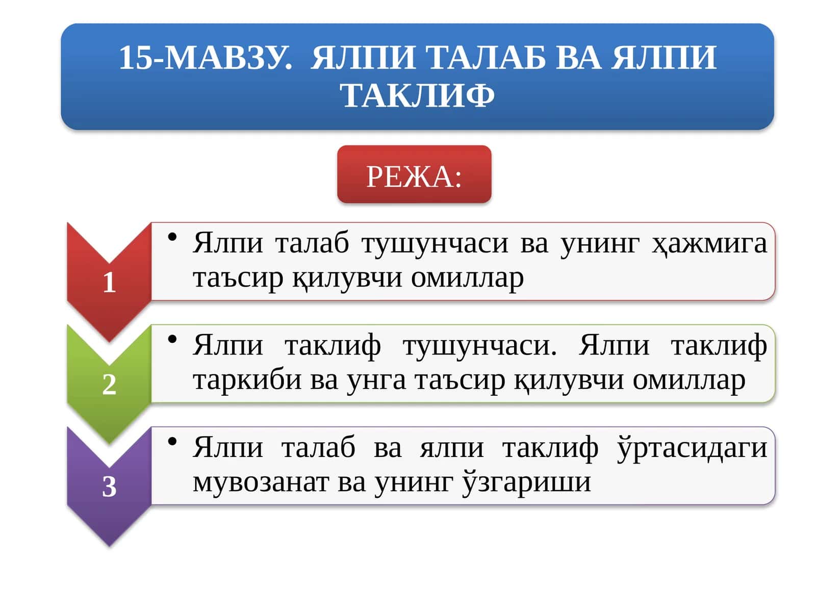 ЯЛПИ ТАЛАБ ВА ЯЛПИ ТАКЛИФ