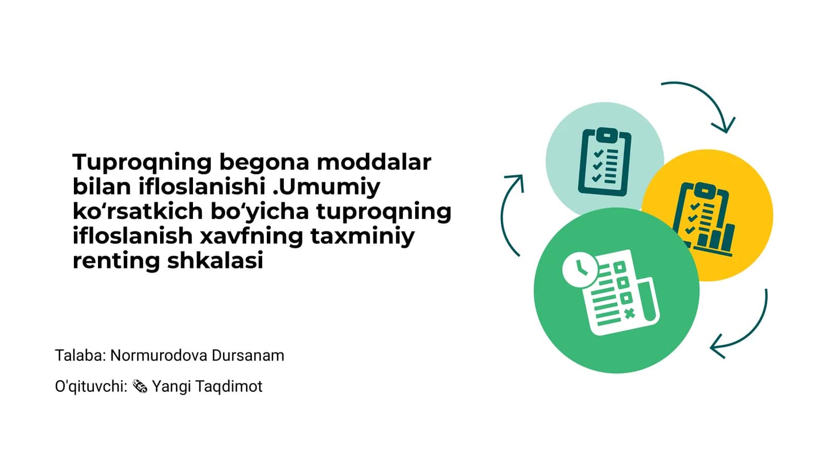 Tuproqning begona moddalar bilan ifloslanishi