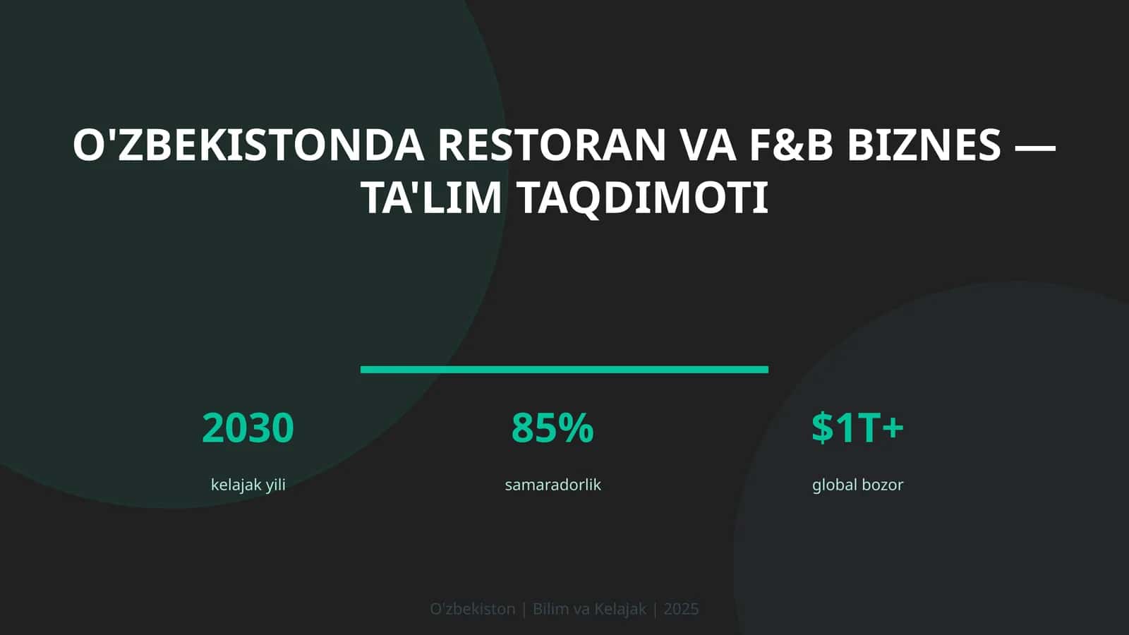 O'zbekistonda Restoran va F&B Biznes — Ta'lim Taqdimoti