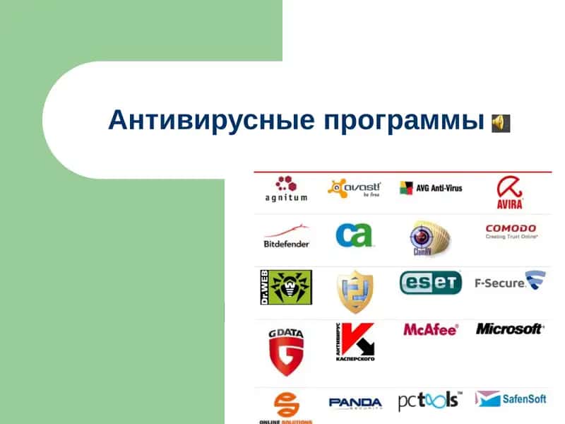 Антивирусныепрограммы