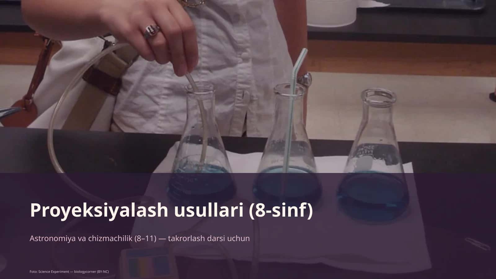 Proyeksiyalash usullari (8-sinf)