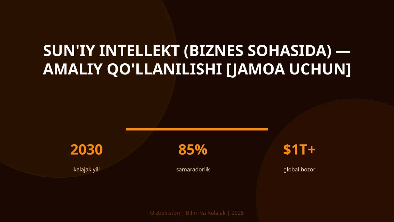 Sun'iy intellekt (biznes sohasida) — amaliy qo'llanilishi [jamoa uchun]