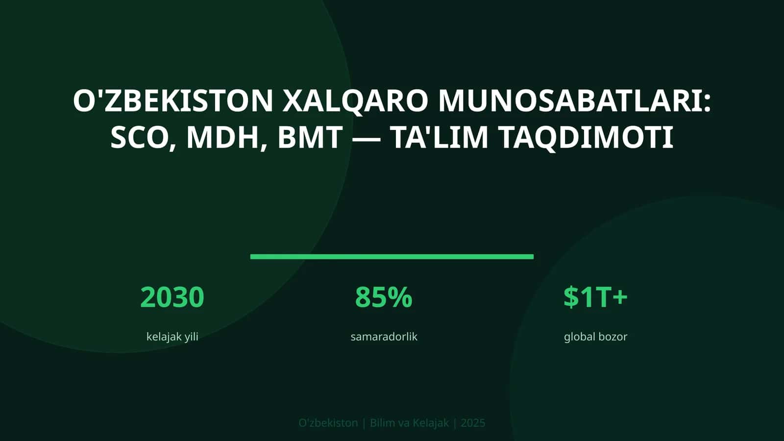 O'zbekiston xalqaro munosabatlari: SCO, MDH, BMT — ta'lim taqdimoti