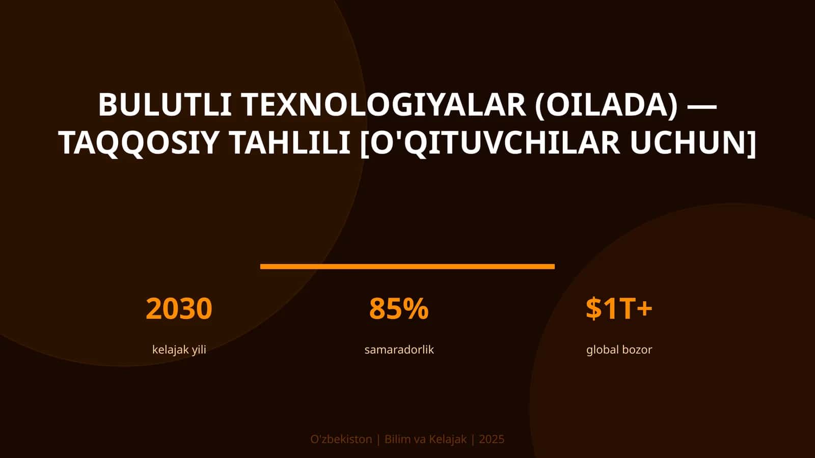 Bulutli texnologiyalar (oilada) — taqqosiy tahlili [o'qituvchilar uchun]
