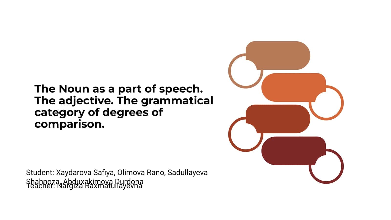 The Noun as a part of speech, The adjective, The grammatical category of degrees of comparison
