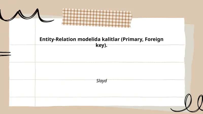 Entity-Relation modelida kalitlar (Primary, Foreign key)